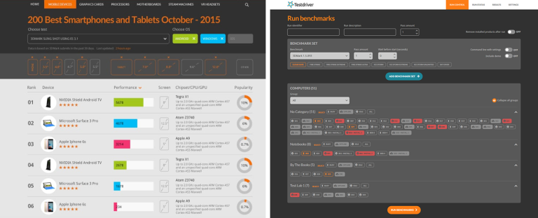 Testdriver Frontend & Back office